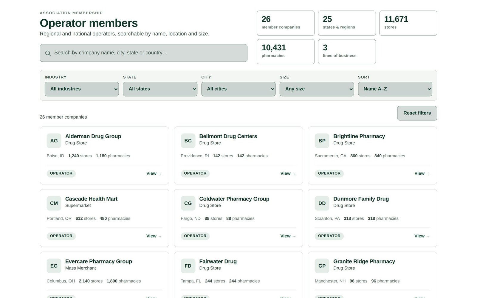 A public directory of operator members with filters for industry, state, city and size, above a grid of company cards.