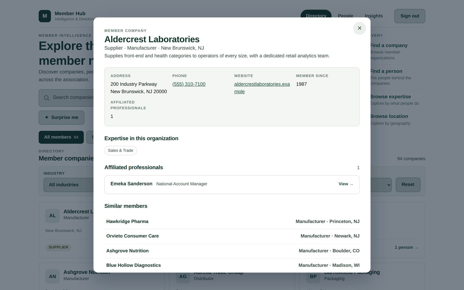 A company profile in a dialog, showing address, phone, store counts, membership year and the people affiliated with that company.